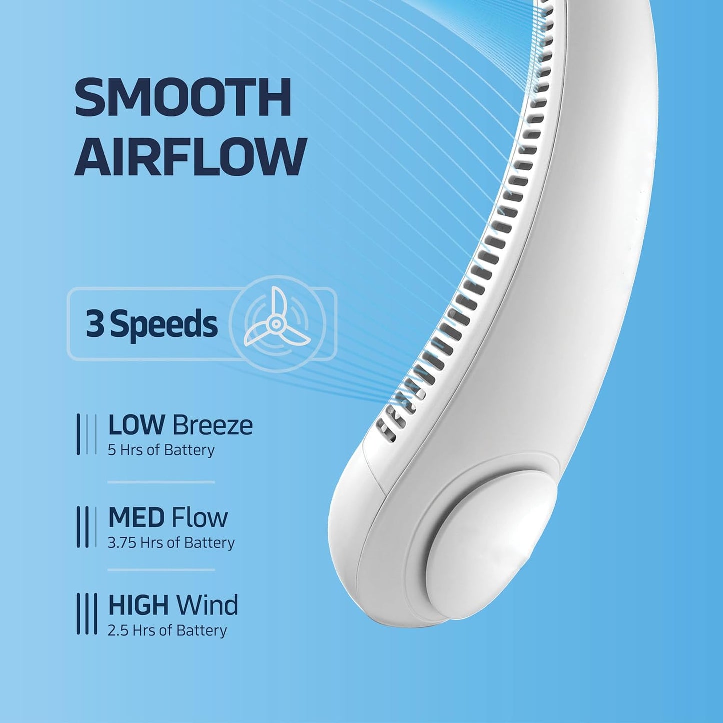 Juilist Portable Rechargeable Neck Fan Personal Bladeless Air Conditioner Collar Hanging Shoulder Neckfan, Neck Wearable Ac Cooler Neckband Fans For Summer Cooling,Men,Women,Kitchen,Outdoor